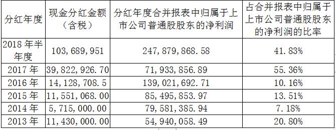 888集团电子游戏(中国游)有限公司官网